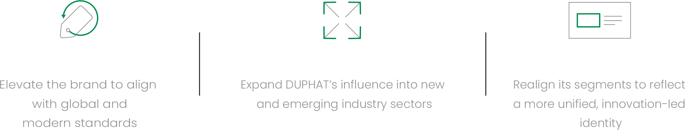 Duphat origins of logo – duphat rebranding case study