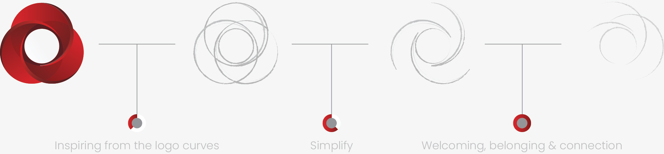 Shun shing group logo inspiration – shun shing group case study